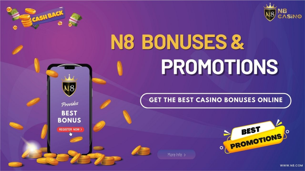 Phone and best bonuses on N8 Casino banners